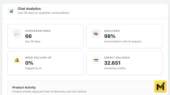 AI Chat Assistant by Maxify screenshot