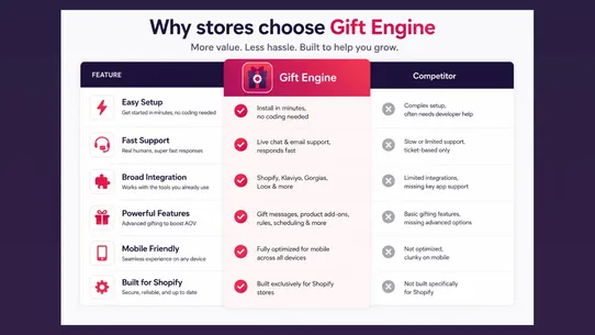 Gift Engine: Gifting, Notes screenshot
