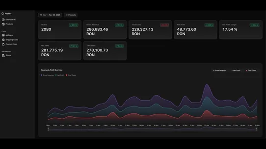 ProfitPlus screenshot