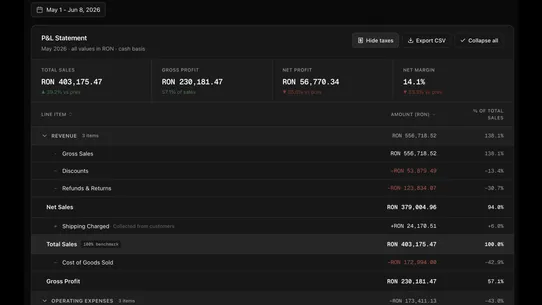 ProfitPlus screenshot