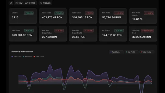 ProfitPlus screenshot