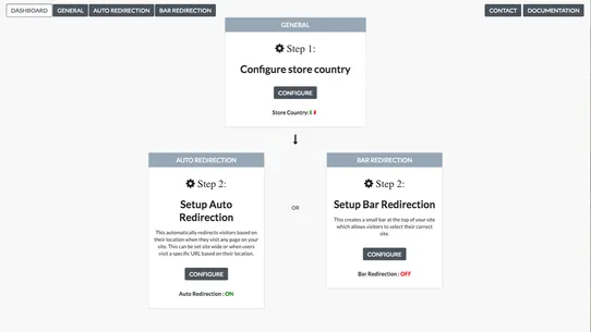 MOD: GeoLocation Redirect screenshot