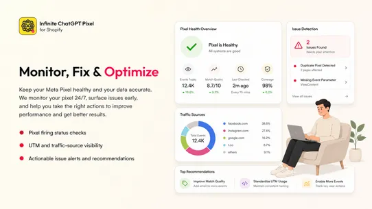 ∞ OpenAi Ads ‑ ChatGPT Pixel screenshot