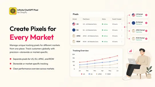 ∞ OpenAi Ads ‑ ChatGPT Pixel screenshot