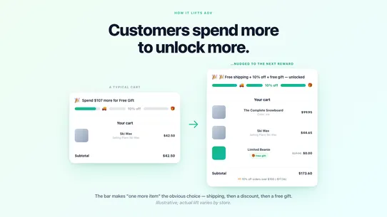 CartClimb ‑ Free Gift &amp; Upsell screenshot