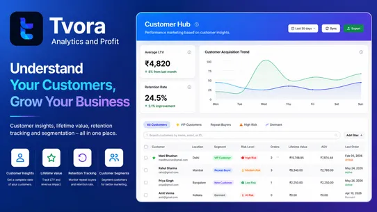 Tvora: Analytics &amp; Profit screenshot