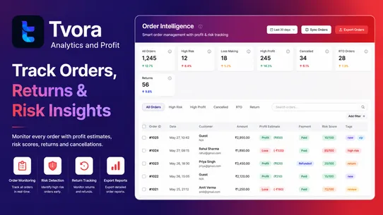 Tvora: Analytics &amp; Profit screenshot