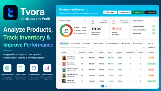 Tvora: Analytics &amp; Profit screenshot