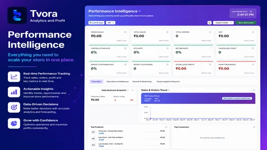 Tvora: Analytics &amp; Profit screenshot