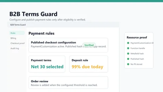 B2B Terms Guard screenshot