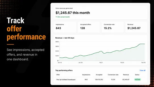 PostSurge Post Purchase Upsell screenshot