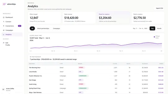 Adverships Affiliate Network screenshot