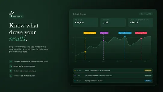 Annotrack ‑ Store Annotations screenshot
