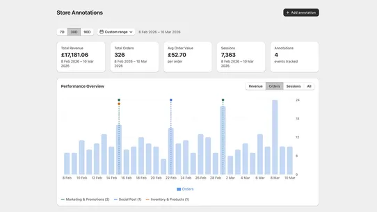 Annotrack ‑ Store Annotations screenshot