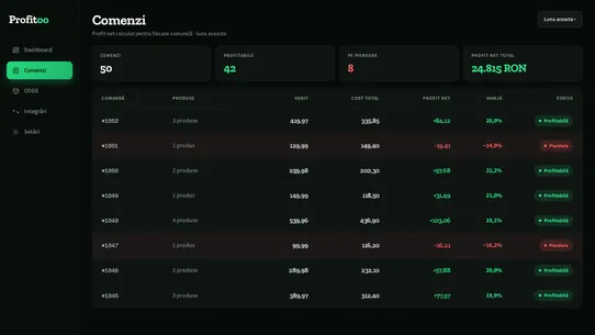 Profitoo: Profit Analytics screenshot