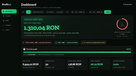 Profitoo: Profit Analytics screenshot