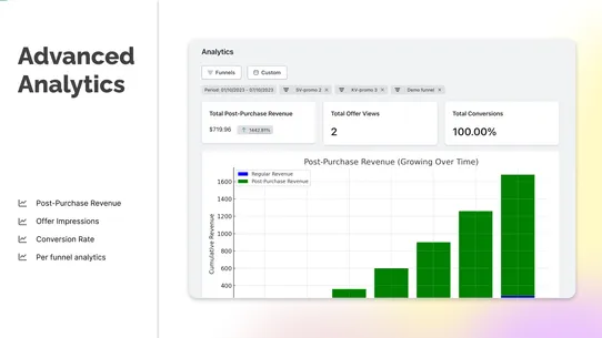 Post Purchase Upsell ‑ UF screenshot