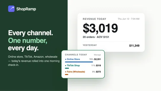 ShopRamp ‑ Sales by Channel screenshot