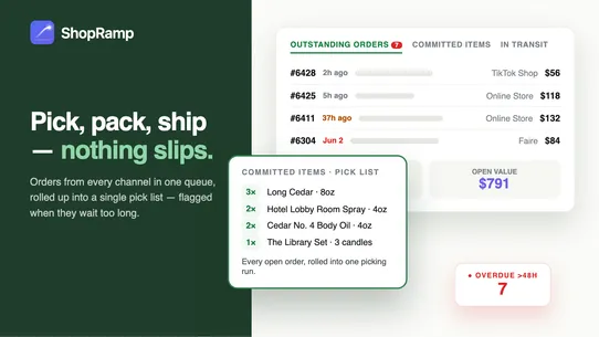 ShopRamp ‑ Sales by Channel screenshot