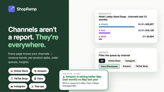 ShopRamp ‑ Sales by Channel screenshot