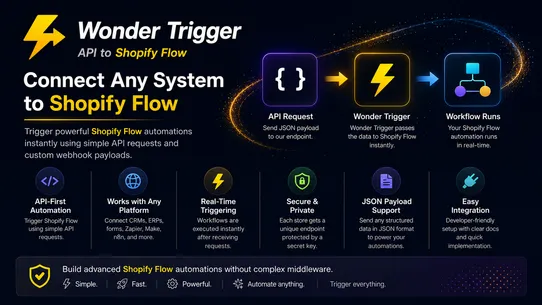 Wonder Trigger: API to Flow screenshot