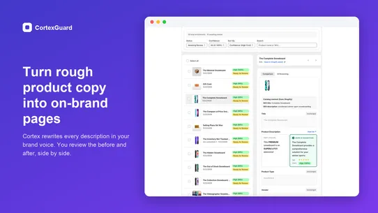 Cortex Guard ‑ AI Enrichment screenshot