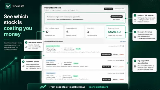 StockLift screenshot