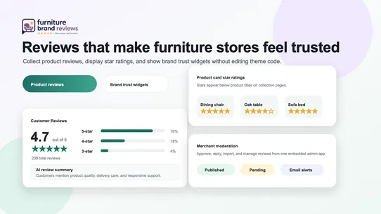 Furniture Brand Reviews screenshot