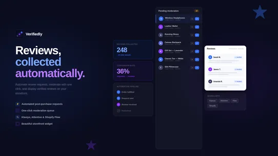Verifiedly Product Reviews screenshot
