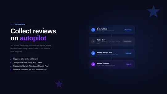 Verifiedly Product Reviews screenshot