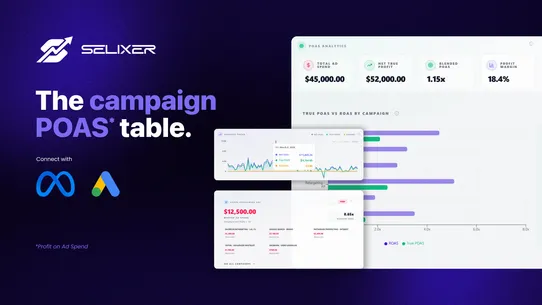 Selixer: Profit &amp;LTV Analytics screenshot