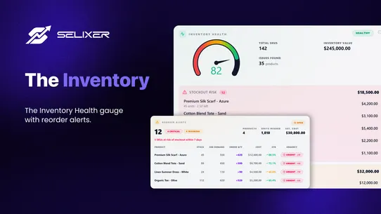 Selixer: Profit &amp;LTV Analytics screenshot