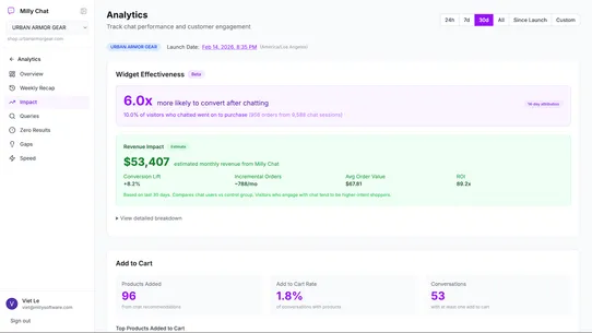 Milly Chat screenshot