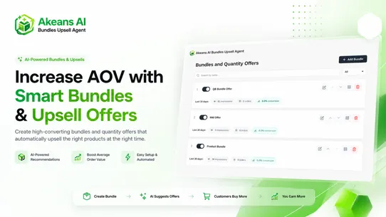 Akeans AI Bundles Upsell Agent screenshot