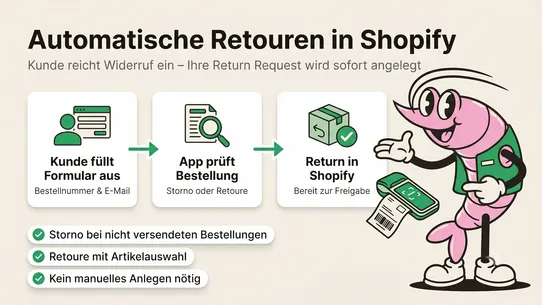 Sicherer EU Widerruf Button screenshot