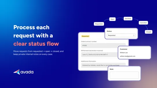 Avada EU Withdrawal Form screenshot