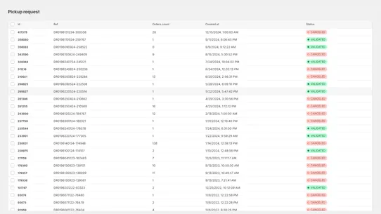 Cathedis screenshot