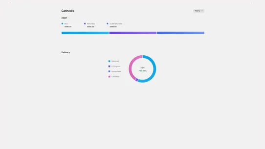 Cathedis screenshot