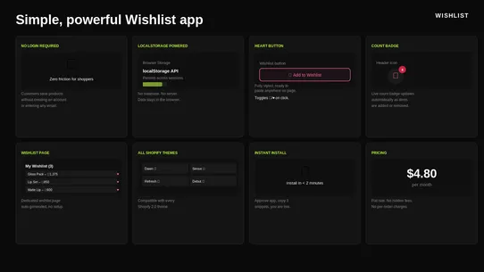 whishlist‑app screenshot