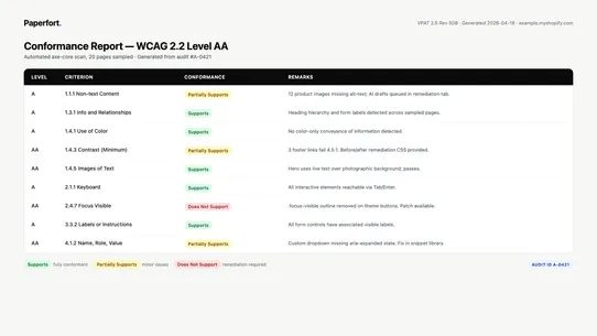 Paperfort Accessibility Docs screenshot