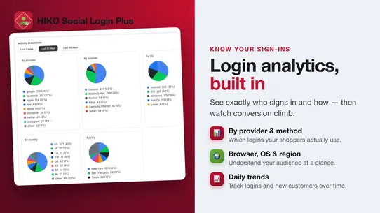 HIKO Social Login Plus screenshot