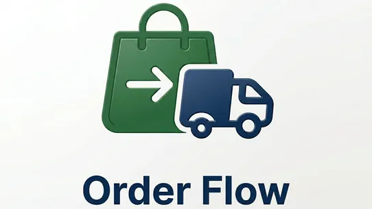MrejaNet: Order Flow screenshot