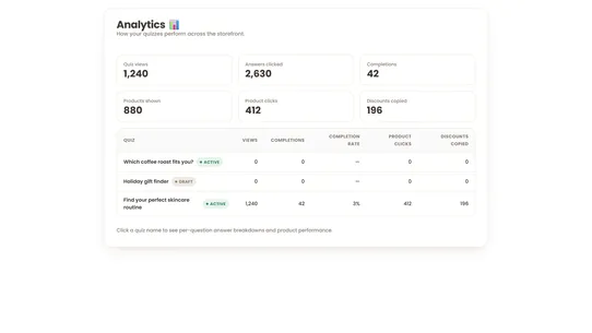 SimpleQuiz: Product Quiz Maker screenshot