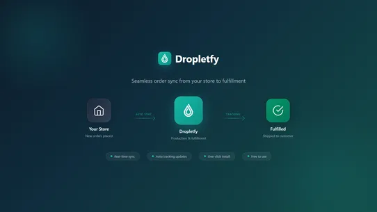 Dropletfy screenshot