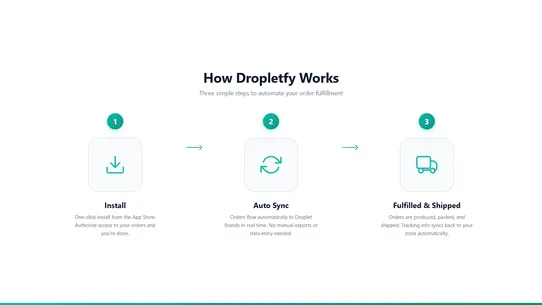 Dropletfy screenshot