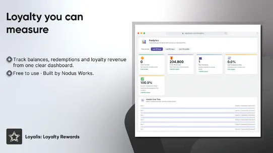 Loyalis: Loyalty Rewards screenshot