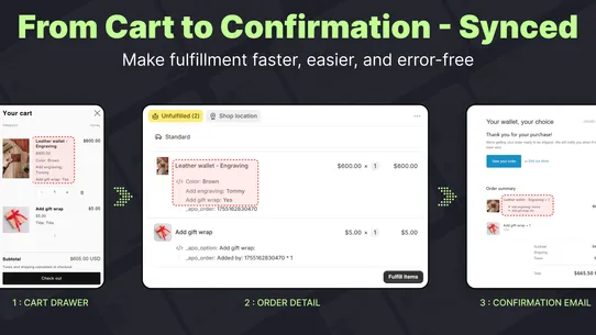 Aris Product Options, Variants screenshot
