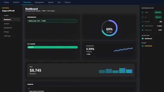 AppealPath: Affiliate Program screenshot
