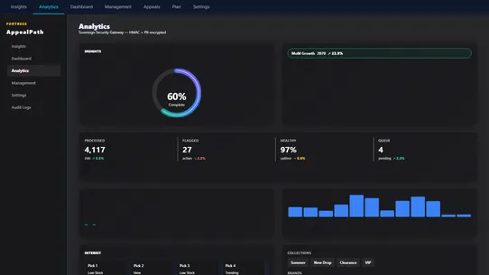 AppealPath: Affiliate Program screenshot