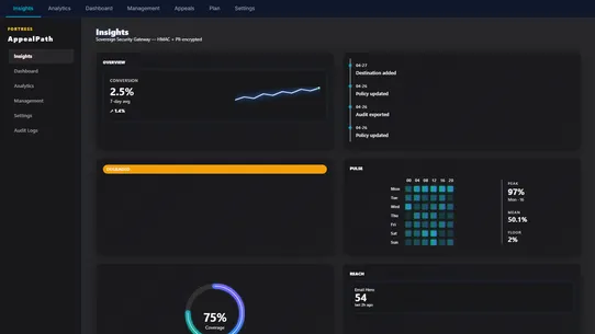 AppealPath: Affiliate Program screenshot